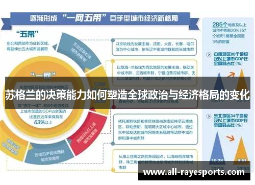 苏格兰的决策能力如何塑造全球政治与经济格局的变化 苏格兰的决策能力如何塑造全球政治与经济格局的变化
