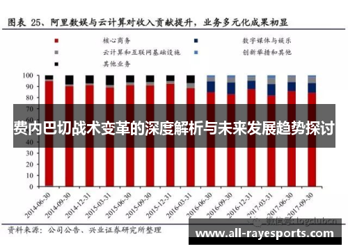 费内巴切战术变革的深度解析与未来发展趋势探讨 费内巴切战术变革的深度解析与未来发展趋势探讨