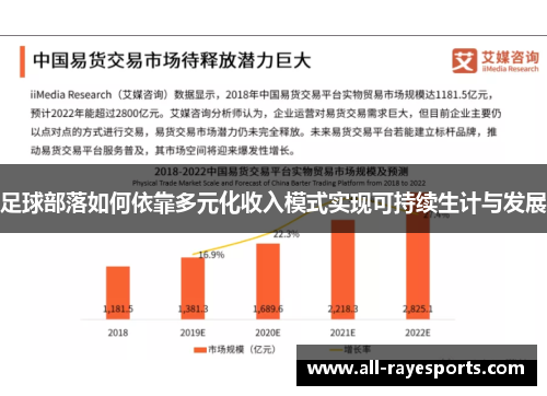 足球部落如何依靠多元化收入模式实现可持续生计与发展 足球部落如何依靠多元化收入模式实现可持续生计与发展