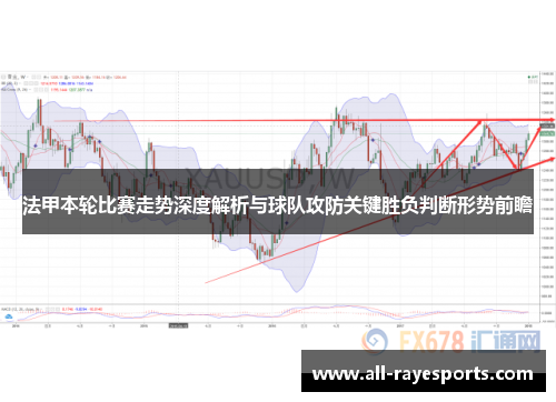 法甲本轮比赛走势深度解析与球队攻防关键胜负判断形势前瞻